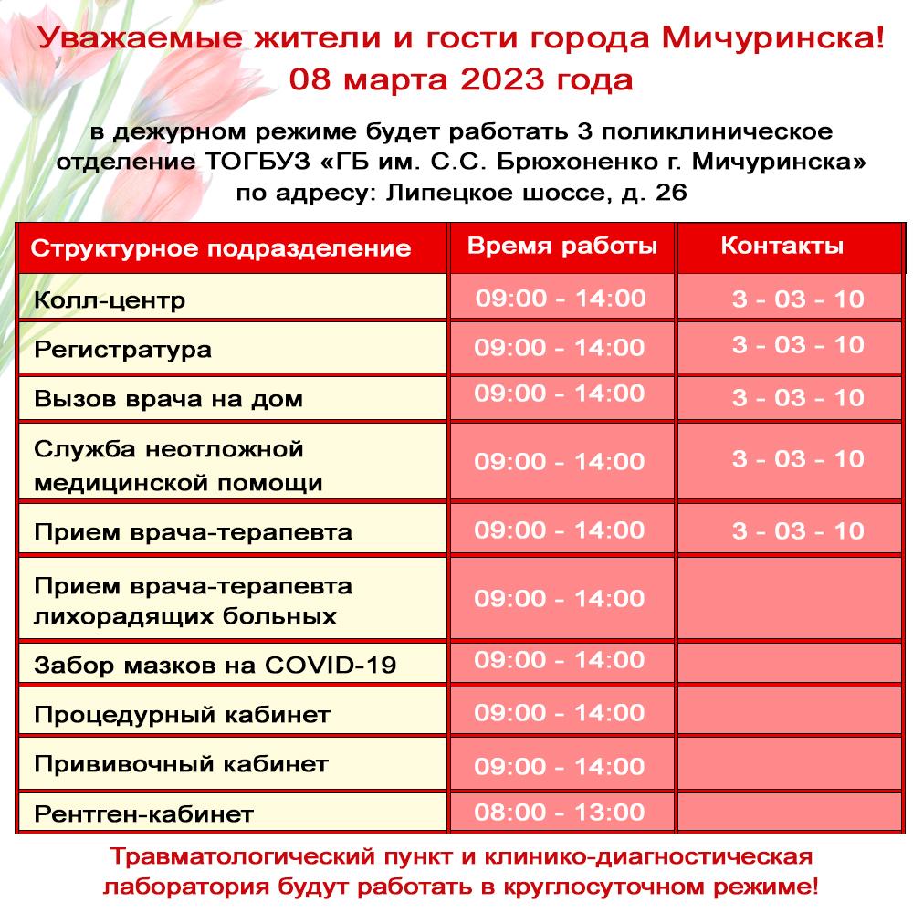 Новости - ТОГБУЗ «Городская больница им. С.С.Брюхоненко г. Мичуринска»