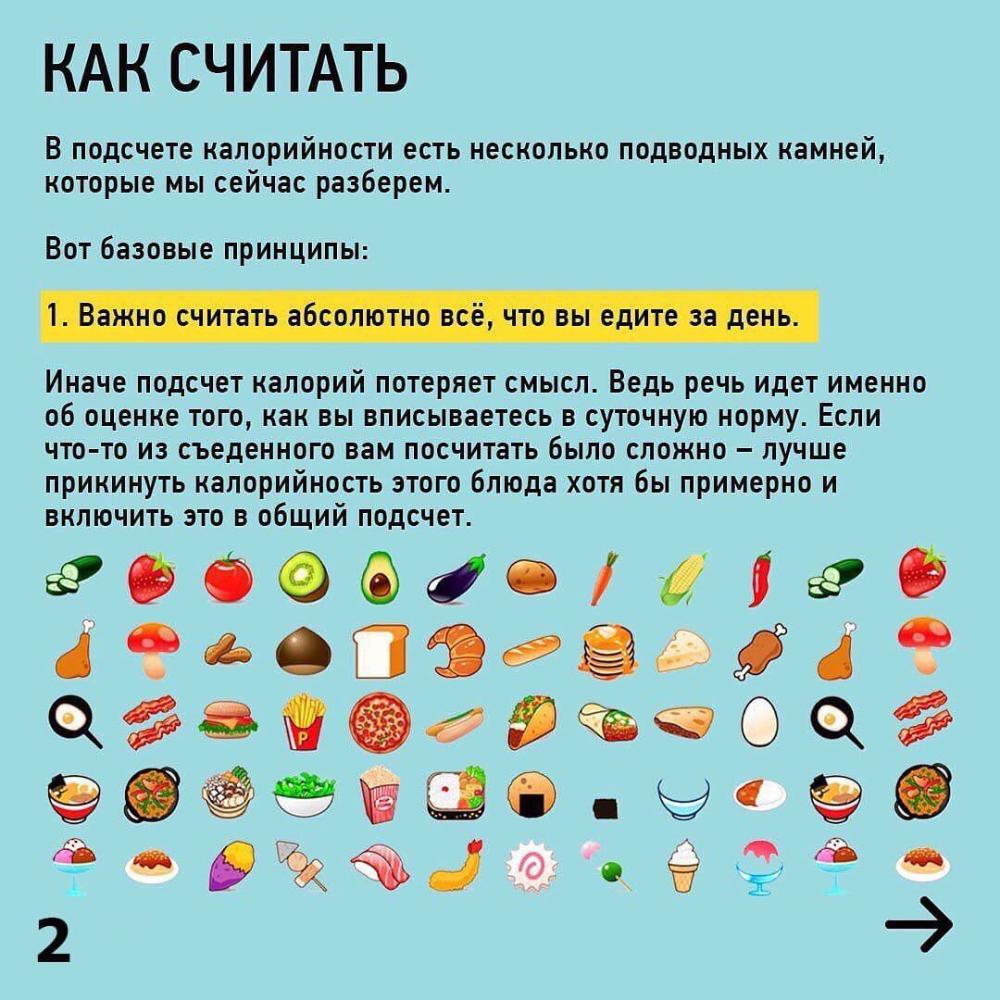 Начинаем считать калории - ТОГБУЗ «Городская больница им. С.С.Брюхоненко г.  Мичуринска»